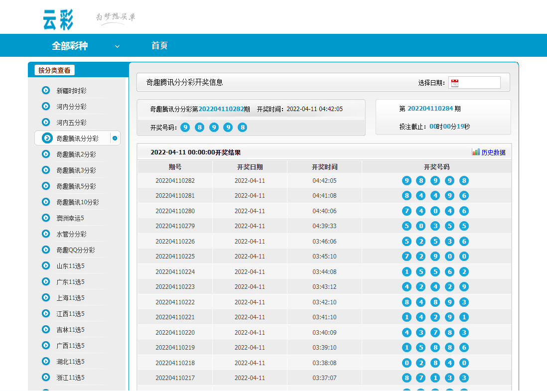 云彩开奖网系统源码,包含多个彩